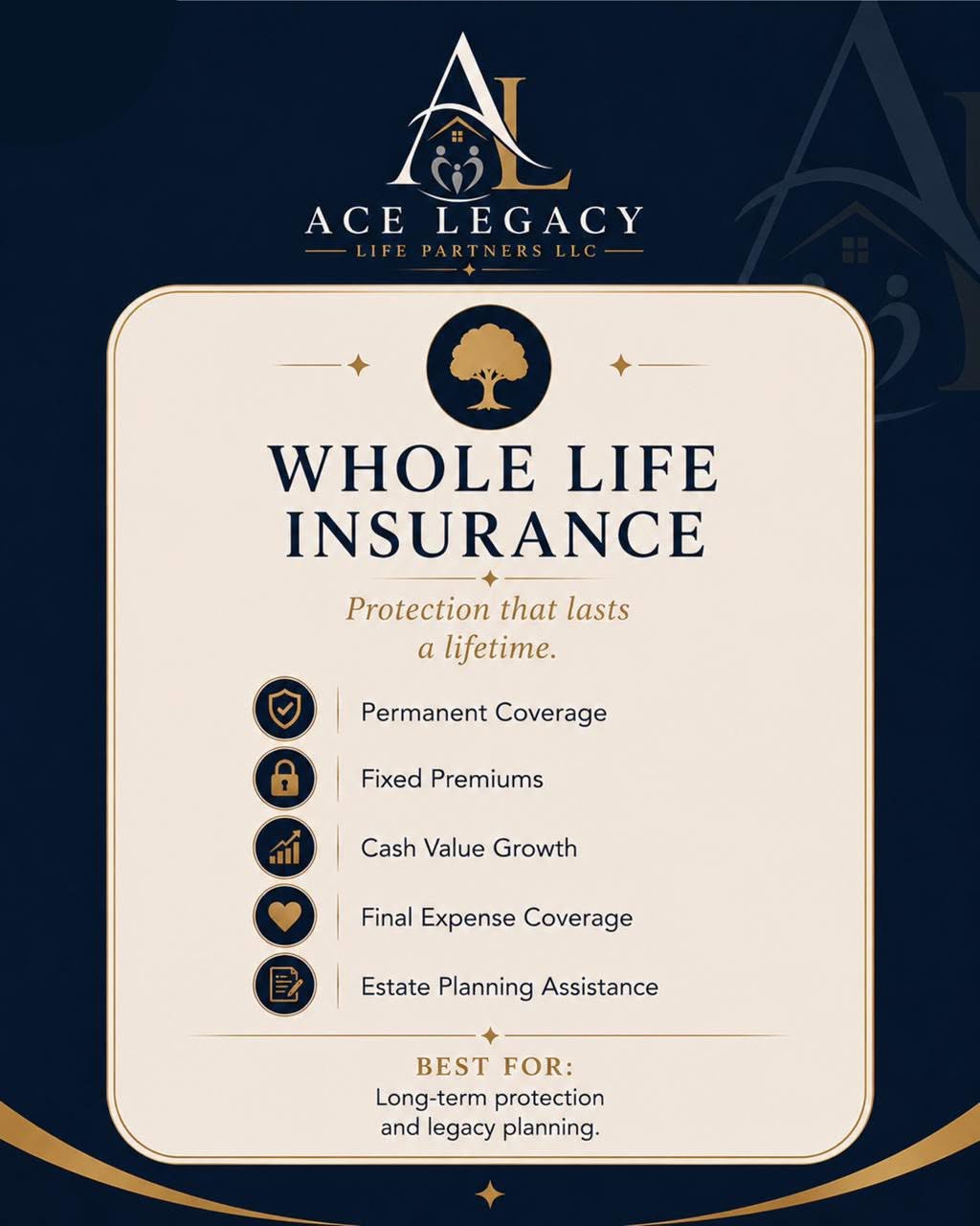 Whole & Permanent Life